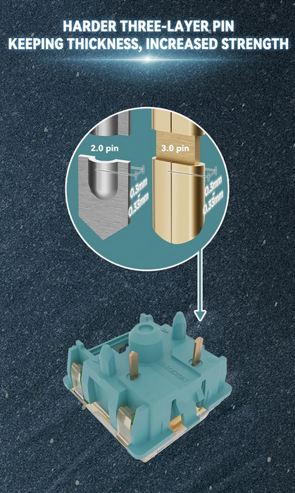 Gateron Lunar Probe Switch