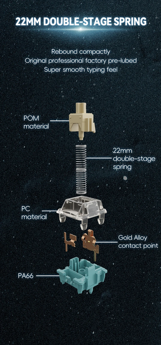 Gateron Lunar Probe Switch