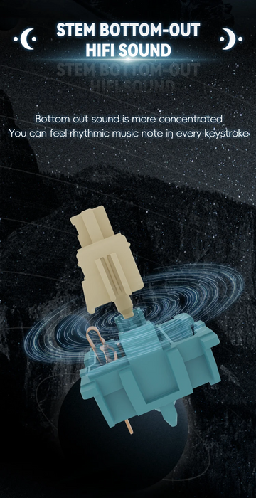 Gateron Lunar Probe Switch