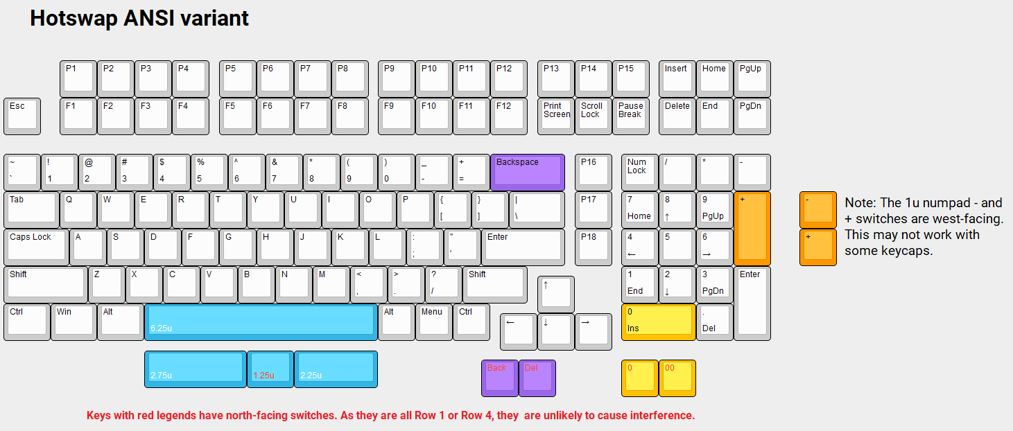 3D-Printed Boston 120% Hotswap Keyboard Kit