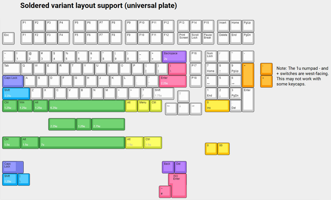 3D-Printed Boston 120% Hotswap Keyboard Kit