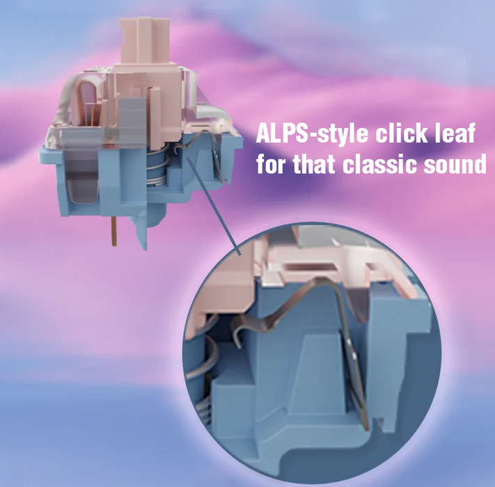 Gateron Melodic Clicky Switch