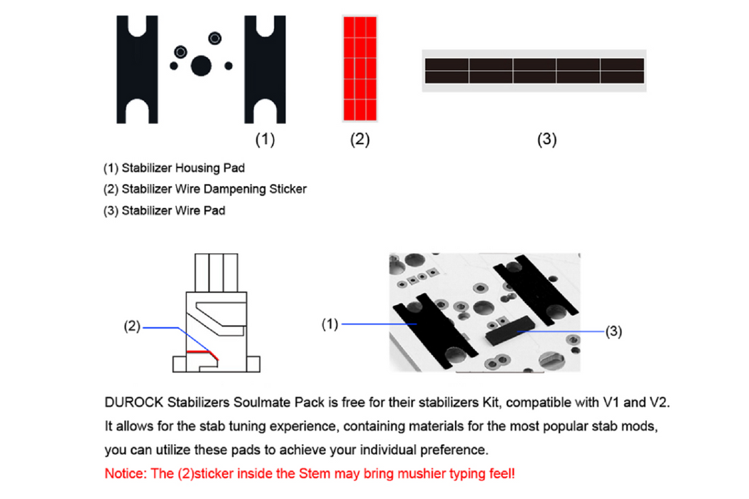 Durock V2 Screw-in Stabilizer Kit