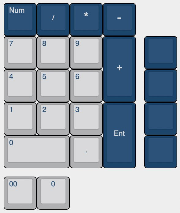 PLAPad MX/ALPS Numpad Kit