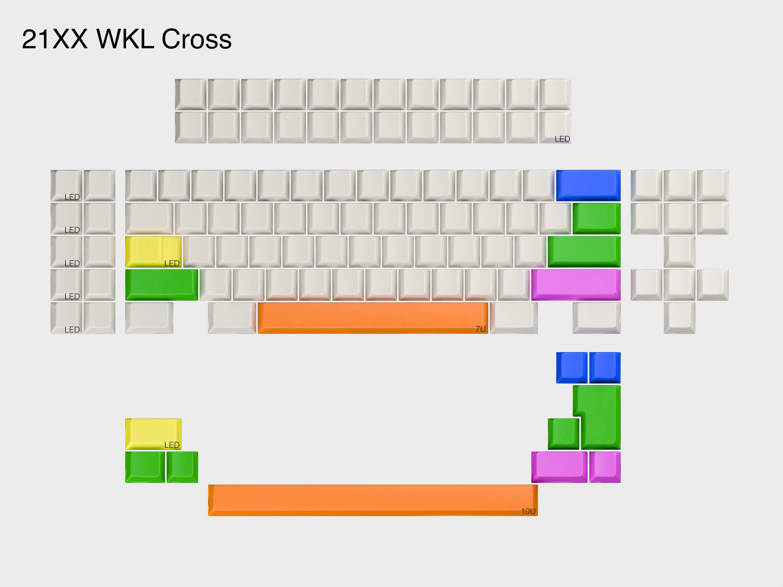 21XX Keyboard Kit — RNDKBD