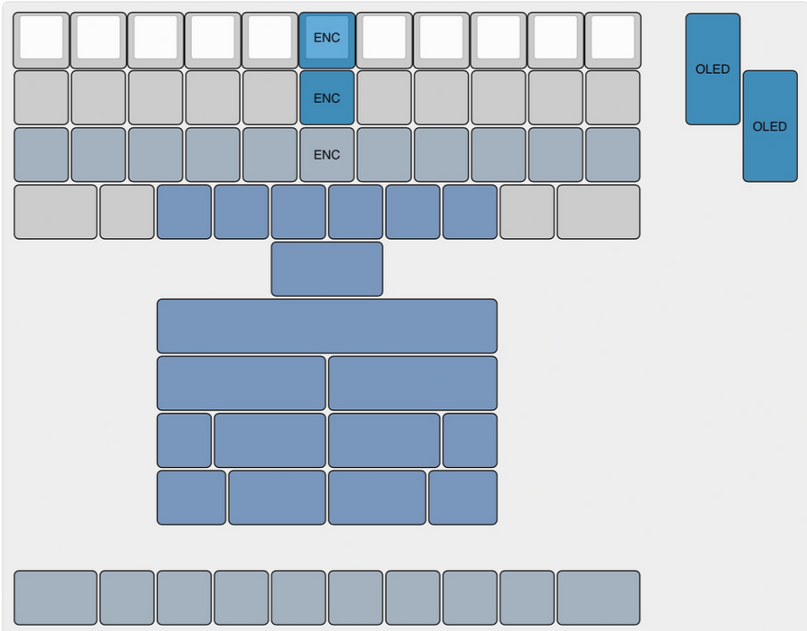 Detour 40% QAZ Keyboard Kit