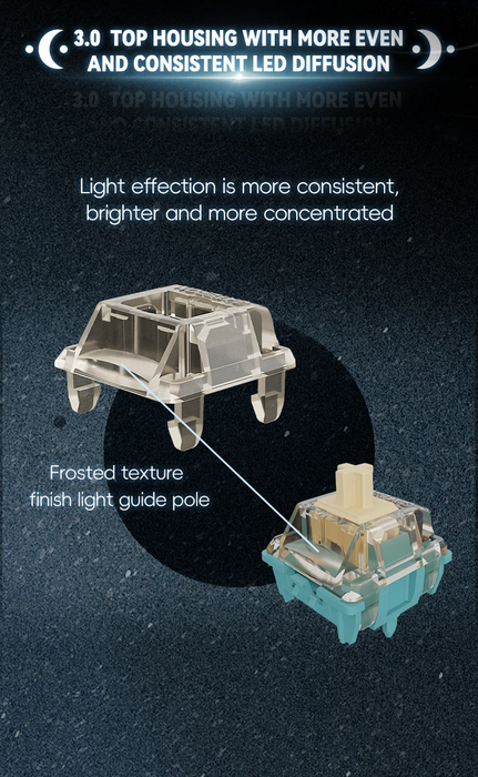 Gateron Lunar Probe Switch