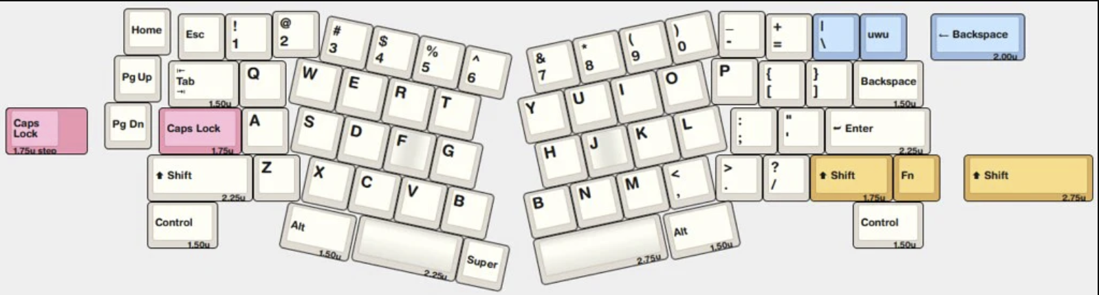 [GB] Nyawice Keyboard Kit