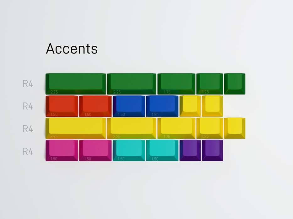 GMK CYL Blanks Accents kit layout render